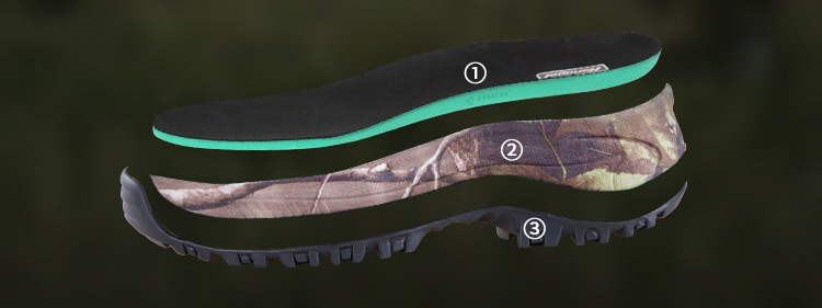 Kingtex Waterproof Membrane Hunting Boots